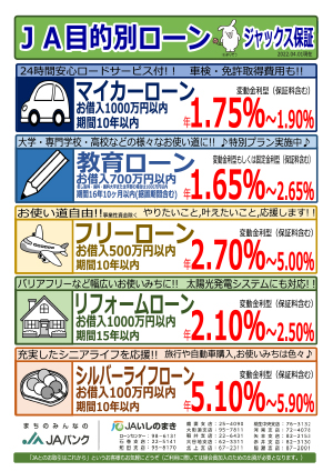 ＪＡ目的別ローン