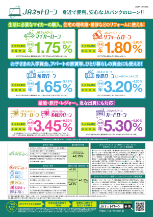 ＪＡネットローン