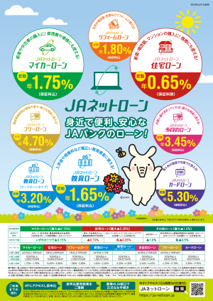 ＪＡネットローン