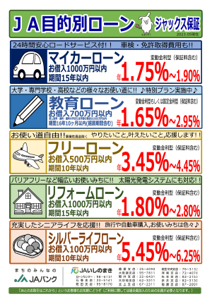 ＪＡ目的別ローン